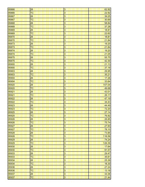 fee schedule 2009 new - DE Medical Assistance Program