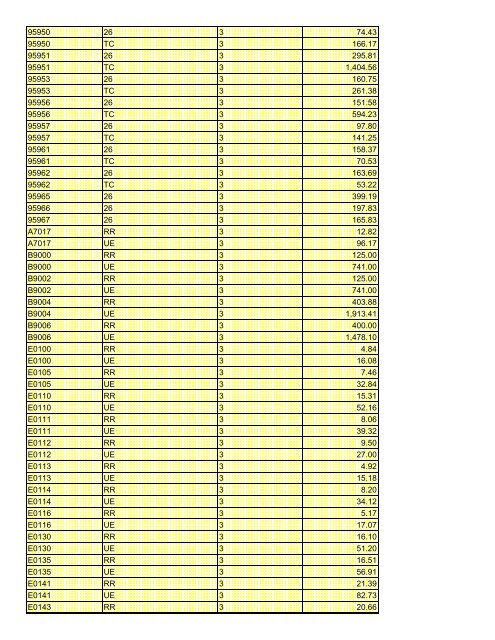 fee schedule 2009 new - DE Medical Assistance Program