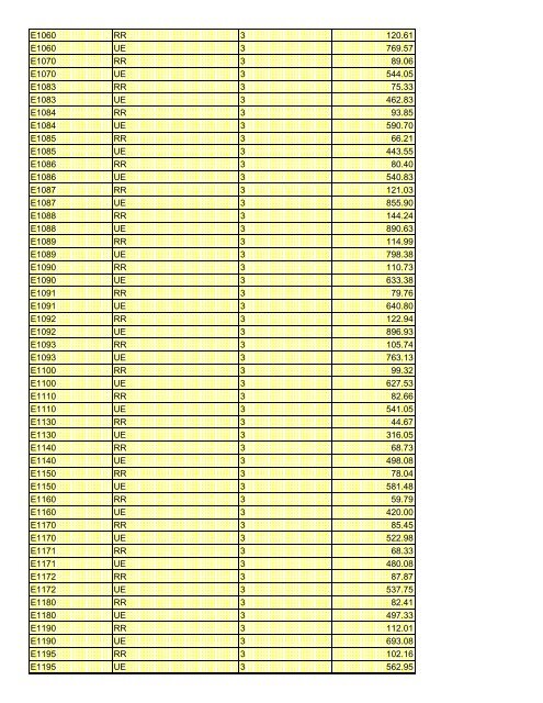 fee schedule 2009 new - DE Medical Assistance Program