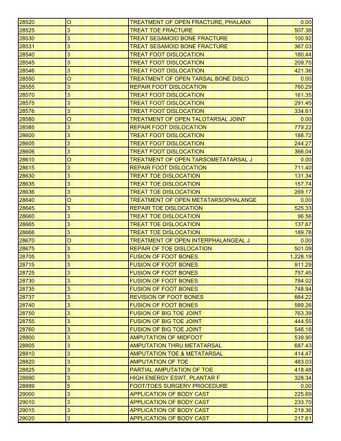 fee schedule 2009 new - DE Medical Assistance Program