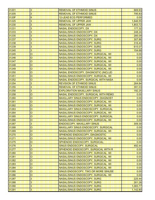 fee schedule 2009 new - DE Medical Assistance Program