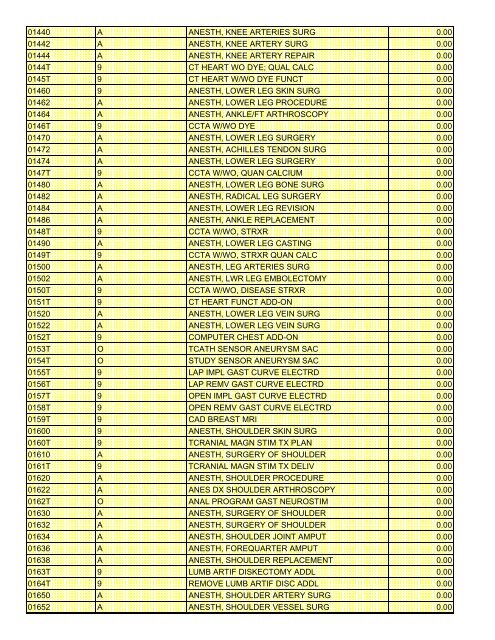 fee schedule 2009 new - DE Medical Assistance Program