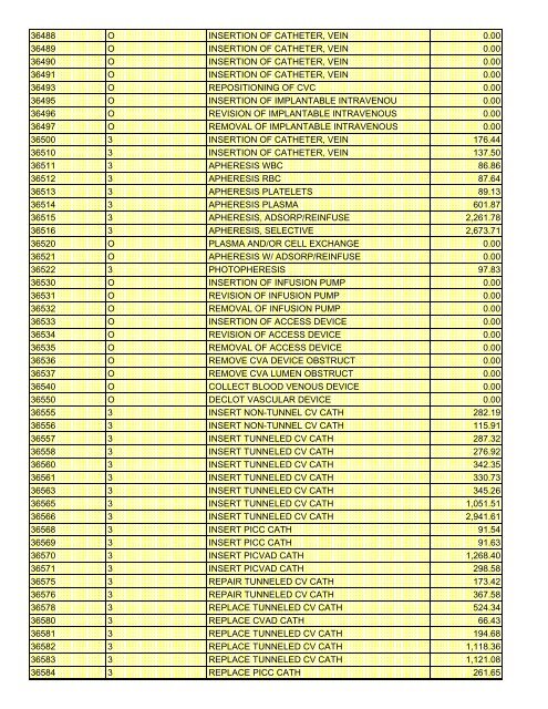 fee schedule 2009 new - DE Medical Assistance Program