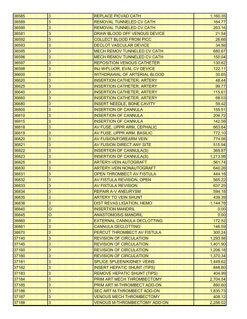 fee schedule 2009 new - DE Medical Assistance Program