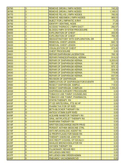 fee schedule 2009 new - DE Medical Assistance Program