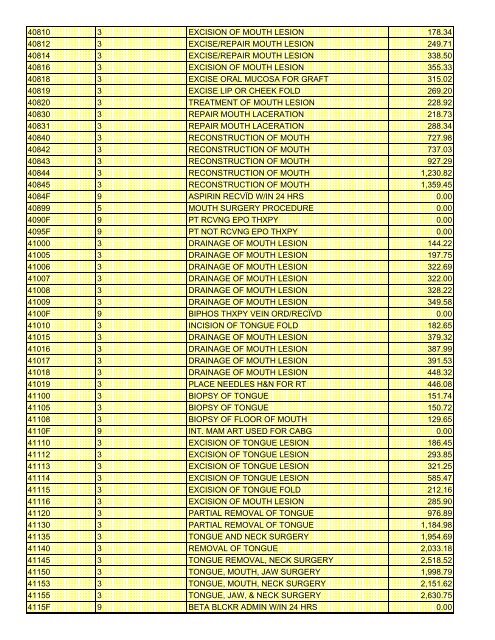 fee schedule 2009 new - DE Medical Assistance Program