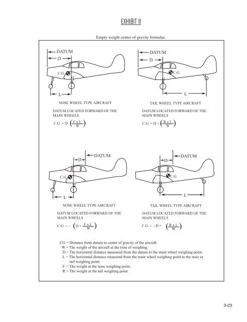 Computer Testing Supplement for IA.indb - Aviation Supplies ...