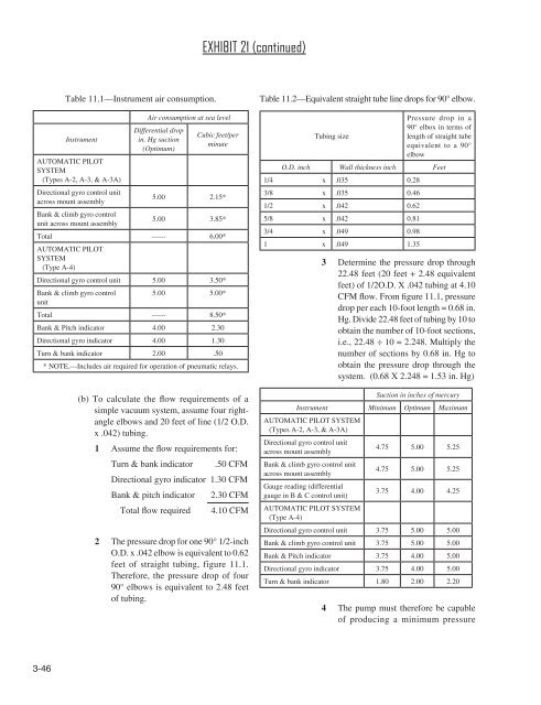 Computer Testing Supplement for IA.indb - Aviation Supplies ...