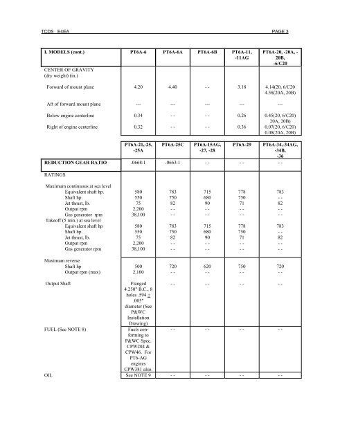 Computer Testing Supplement for IA.indb - Aviation Supplies ...