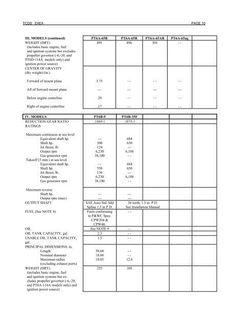 Computer Testing Supplement for IA.indb - Aviation Supplies ...