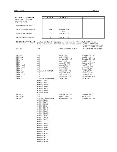 Computer Testing Supplement for IA.indb - Aviation Supplies ...