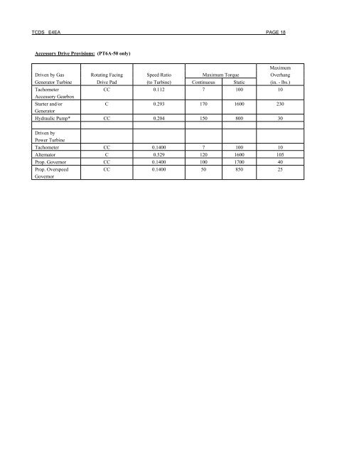 Computer Testing Supplement for IA.indb - Aviation Supplies ...