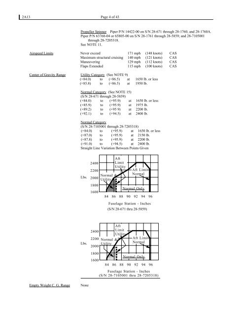 Computer Testing Supplement for IA.indb - Aviation Supplies ...