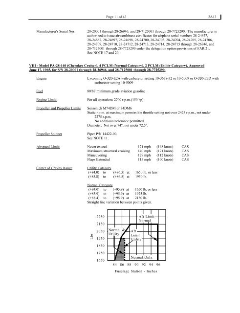 Computer Testing Supplement for IA.indb - Aviation Supplies ...