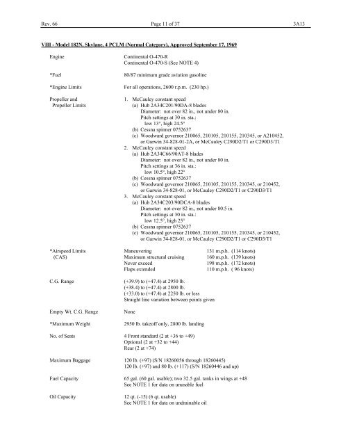 Computer Testing Supplement for IA.indb - Aviation Supplies ...