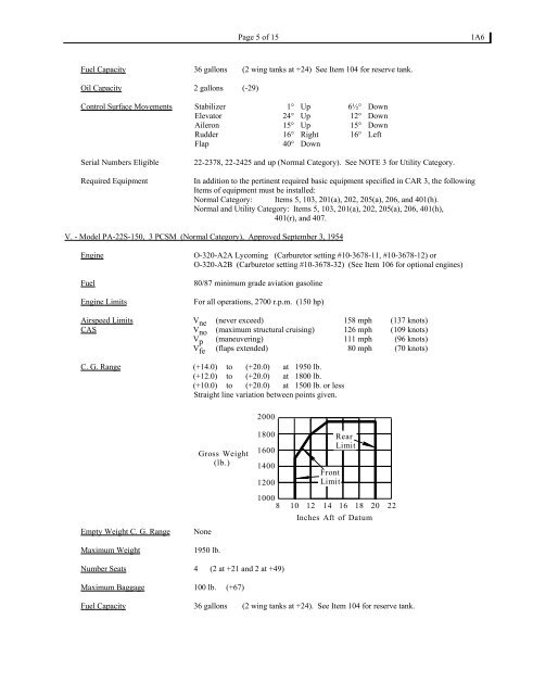 Computer Testing Supplement for IA.indb - Aviation Supplies ...