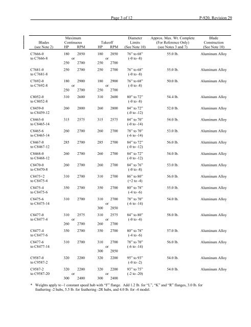 Computer Testing Supplement for IA.indb - Aviation Supplies ...