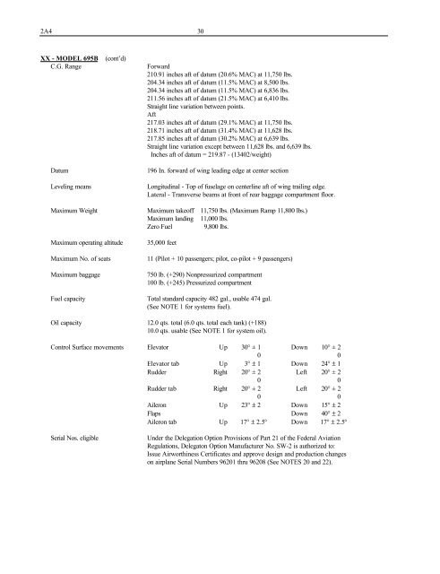 Computer Testing Supplement for IA.indb - Aviation Supplies ...