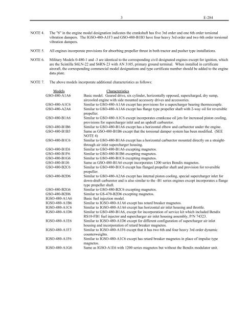 Computer Testing Supplement for IA.indb - Aviation Supplies ...