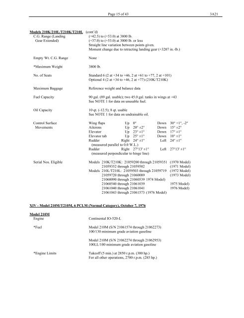 Computer Testing Supplement for IA.indb - Aviation Supplies ...