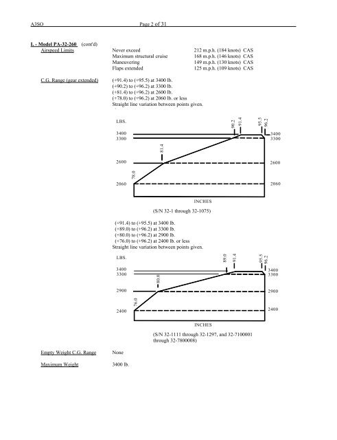 Computer Testing Supplement for IA.indb - Aviation Supplies ...