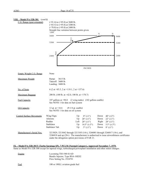 Computer Testing Supplement for IA.indb - Aviation Supplies ...