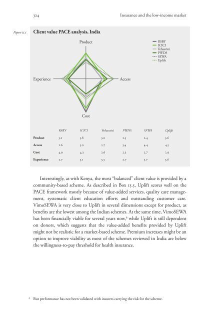 MR Microinsurance_2012_03_29.indd - International Labour ...