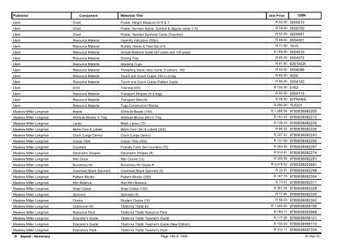 R-3 Foundation Phase Catalogue Body