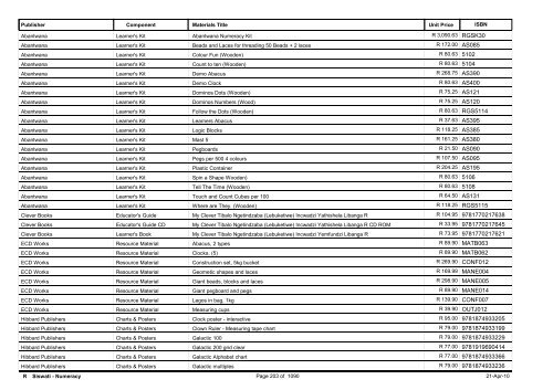 R-3 Foundation Phase Catalogue Body