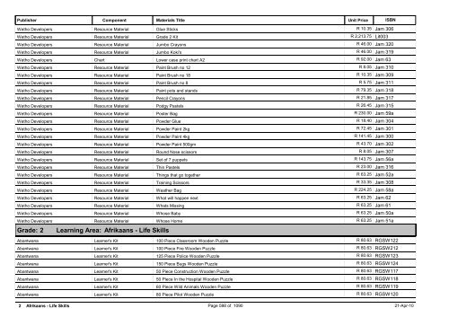 R-3 Foundation Phase Catalogue Body