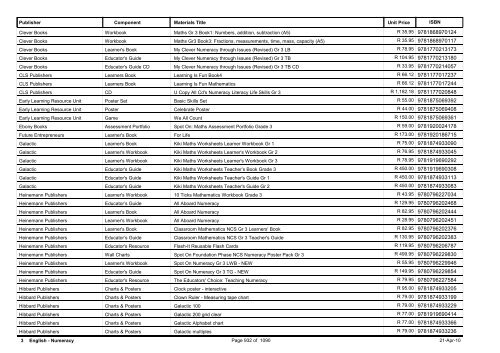 R-3 Foundation Phase Catalogue Body