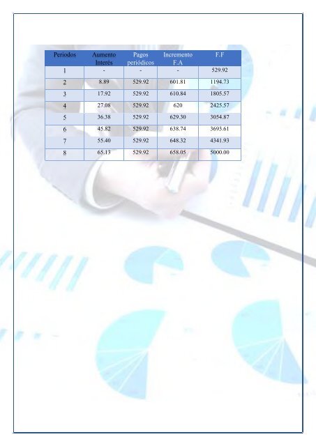 Materia de Matematicas 2 A