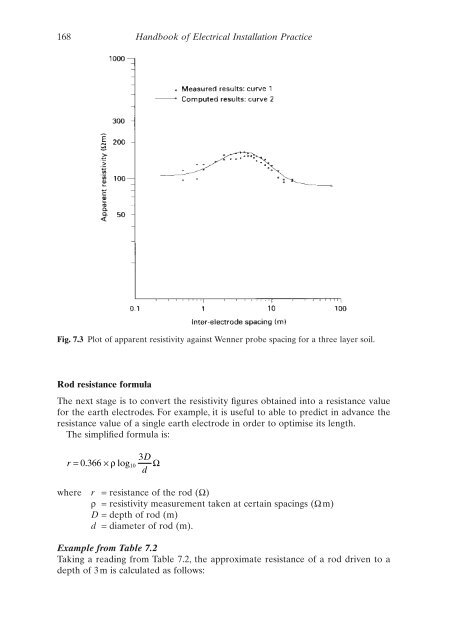 Handbook of Electrical Installation Practice - BeKnowledge