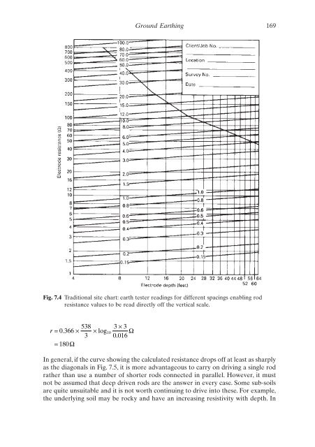 Handbook of Electrical Installation Practice - BeKnowledge