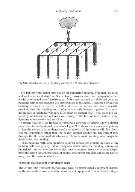 Handbook of Electrical Installation Practice - BeKnowledge