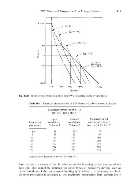 Handbook of Electrical Installation Practice - BeKnowledge