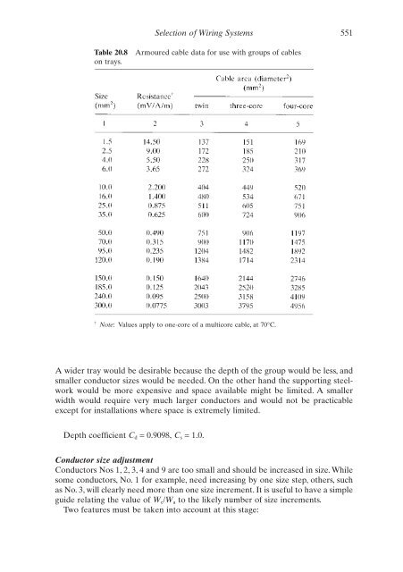 Handbook of Electrical Installation Practice - BeKnowledge