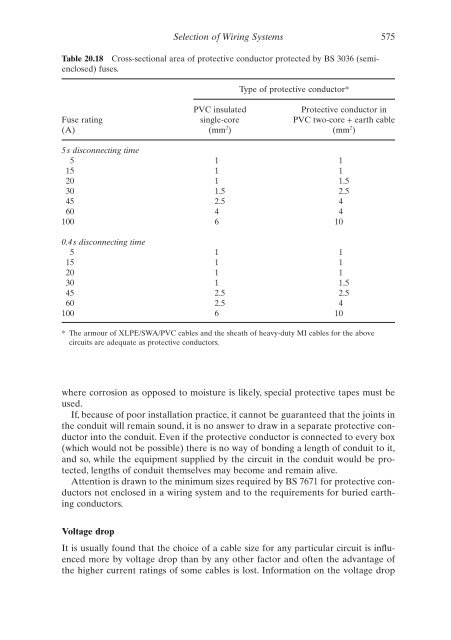 Handbook of Electrical Installation Practice - BeKnowledge