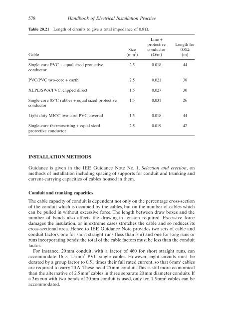 Handbook of Electrical Installation Practice - BeKnowledge