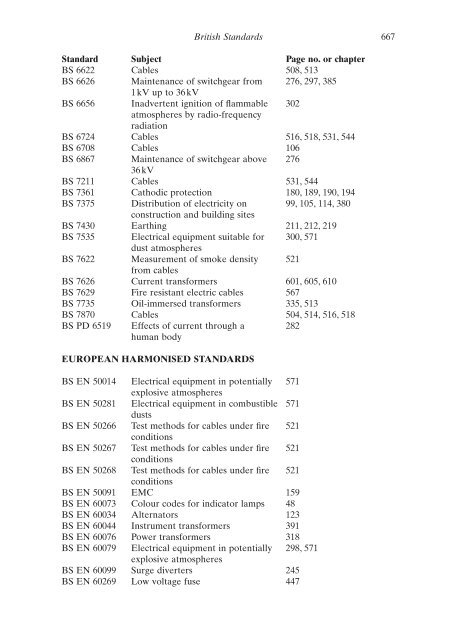 Handbook of Electrical Installation Practice - BeKnowledge