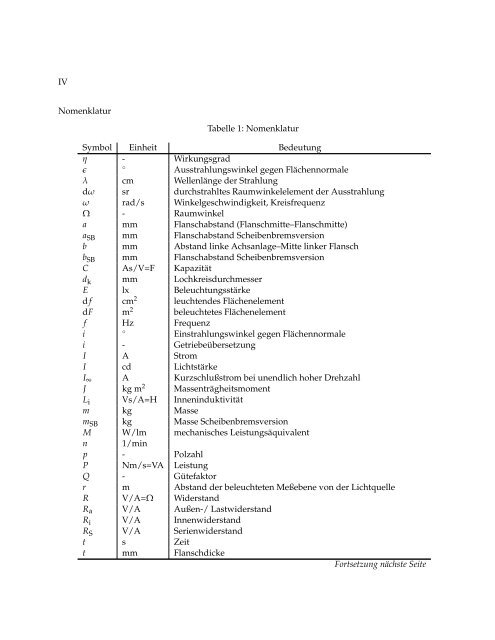 Gebetsmühle; pdfauthor - Enhydralutris