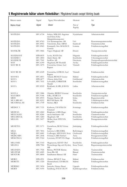 Skeppslistan 2011 - Transportstyrelsen