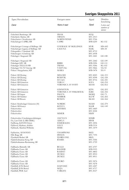 Skeppslistan 2011 - Transportstyrelsen