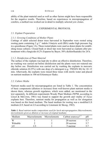 Protocols for Micropropagation of Woody Trees and Fruits