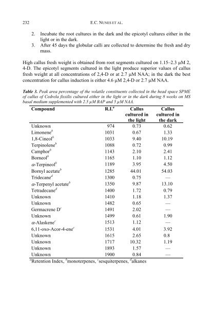 Protocols for Micropropagation of Woody Trees and Fruits