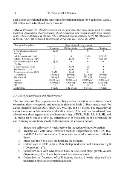 Protocols for Micropropagation of Woody Trees and Fruits