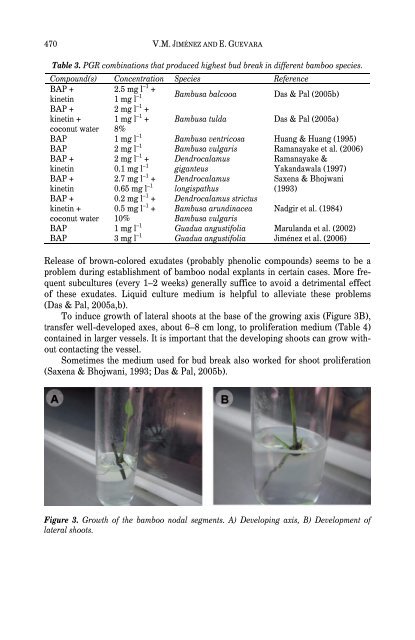 Protocols for Micropropagation of Woody Trees and Fruits