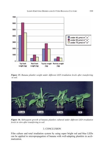 Protocols for Micropropagation of Woody Trees and Fruits