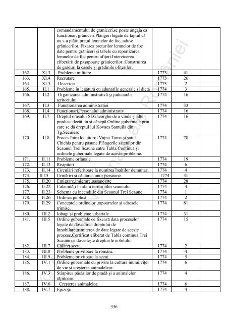 scaunul trei sacune - Arhivele Naţionale ale României