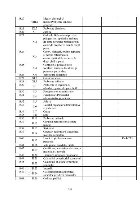 scaunul trei sacune - Arhivele Naţionale ale României